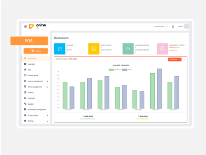 Prime POS Workflow