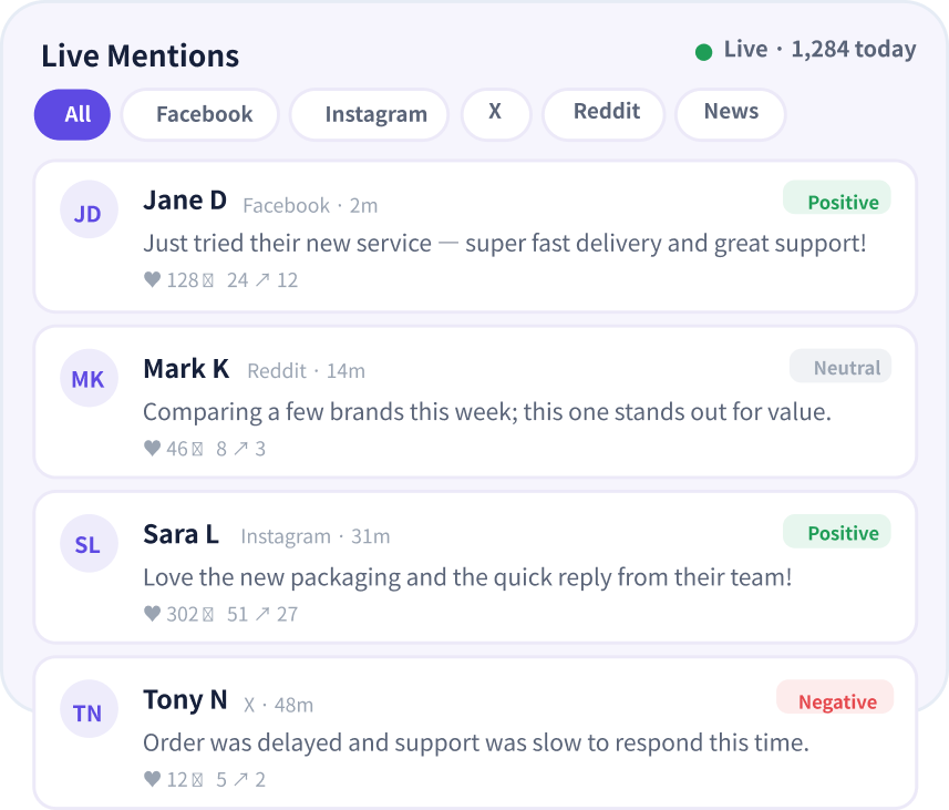 Live Mentions